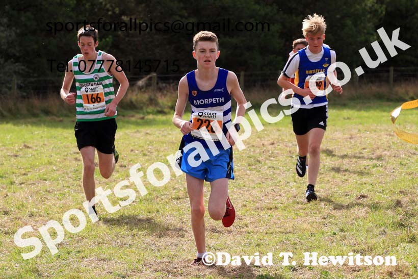 Mens under-17s 2022 NEHL Druridge Bay, Northumberland, Sunday, October 9th. Photo: David T. Hewitson/Sports for All Pics